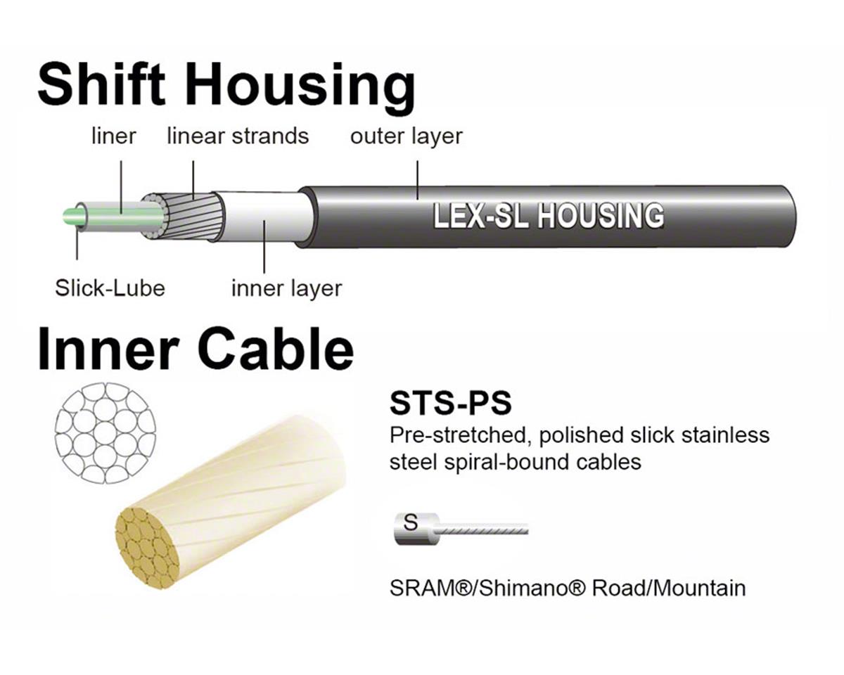 Jagwire Pro Shift Kit (Black) (For Shimano/SRAM) (1.1mm) (2300/2800mm) (Cables & Housing)