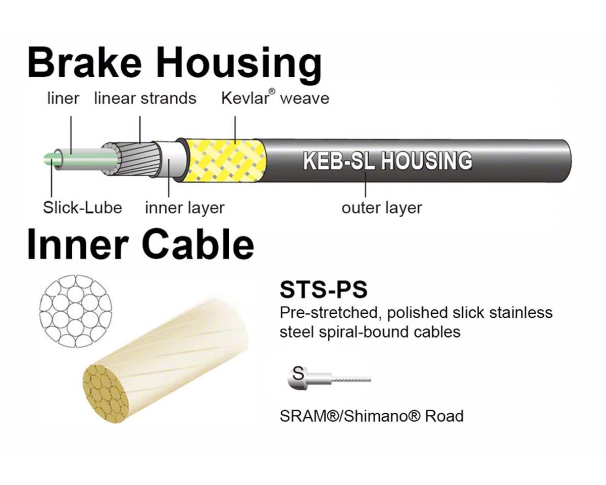 Jagwire Road Pro Brake Cable Kit (Black) (Stainless) (1.5mm) (1500/2800mm) (w/ Housing)