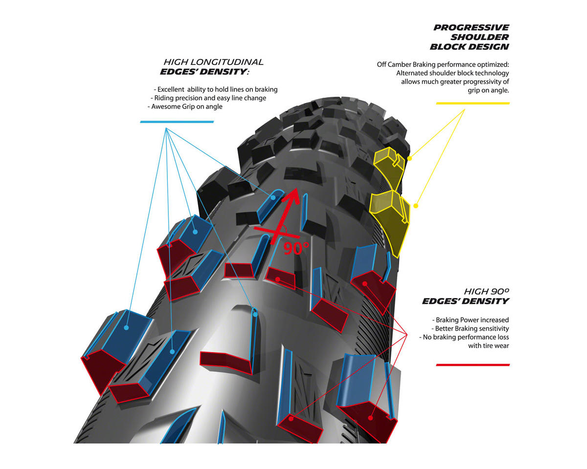 Michelin Wild Enduro Tire (Black) (Tubeless) (29″) (2.4″) (GUM-X | 60 TPI) (Rear) (GravityShield)