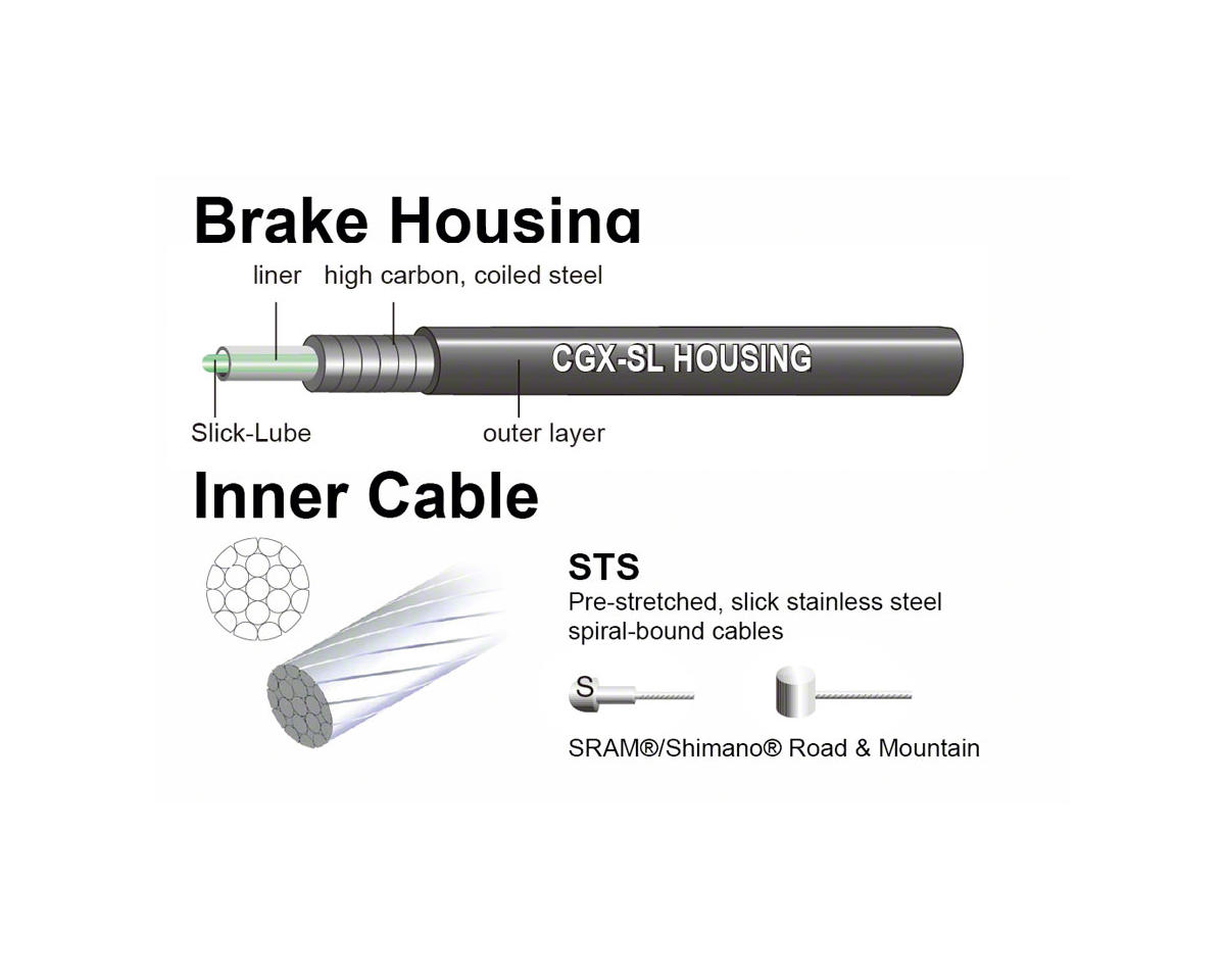 Jagwire Universal Sport Brake Cable Kit (Black) (Stainless) (Road & Mountain) (1.5mm) (1350/2350mm) (w/ Housing)